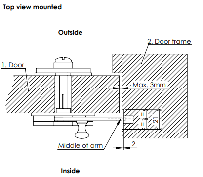 montage_met_sluitplaat_in_kozijn
