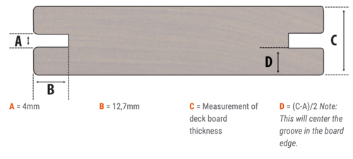 deckwise_vlonderplank_clips_sponning