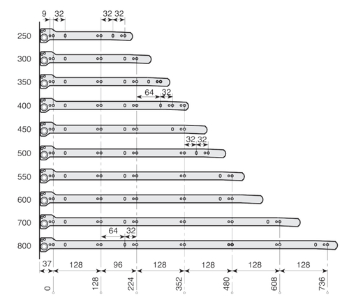 rolgeleiders_afmetingen_5