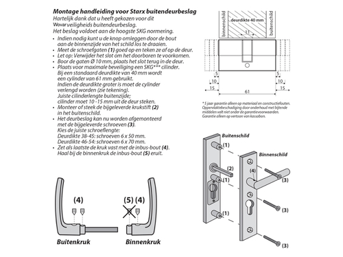 handleiding_veilighiedsbeslag