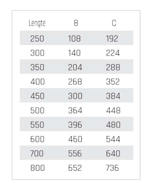 softclose_montage_instructie_4