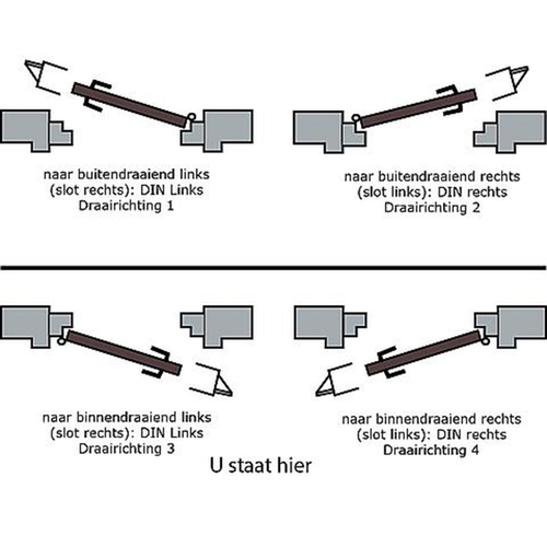 raamsluiting_met_slot_zwart_rechts_per_stuk_draairichting